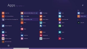 Windows 8.1 prinaša nekaj dobrodošlih novosti, zelo koristna je možnost, da lahko po privzetem začnemo v klasičnem namizju. Hkrati lahko nastavimo, da se namesto prejšnjega uvodnega menija pojavi le seznam programov. 